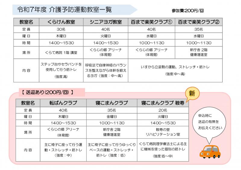 介護予防運動教室r07