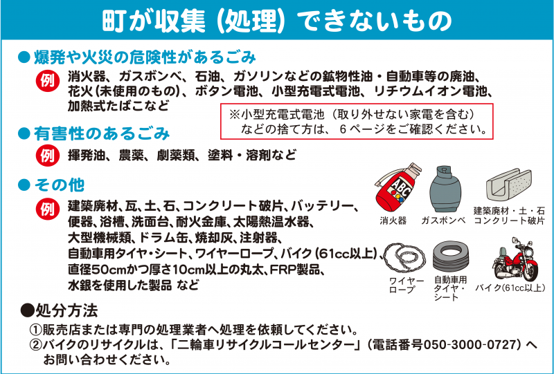 収集できないもの画像