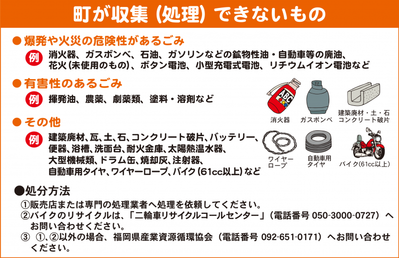 収集できないもの画像