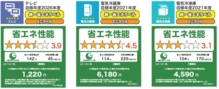 省エネラベル表示例