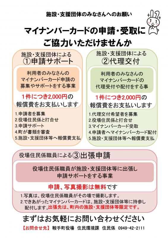 マイナンバーカード申請サポートへの報償費チラシ