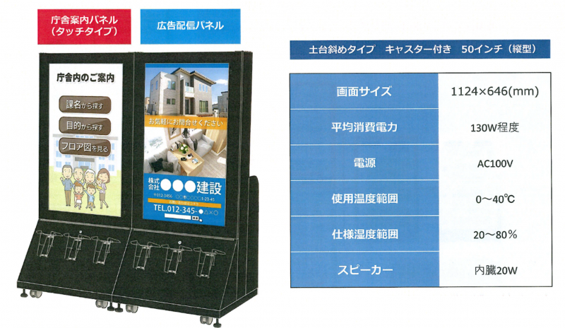 わが街NAVIイメージ画像
