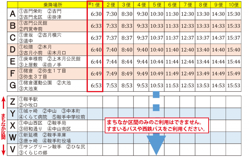 古月往路