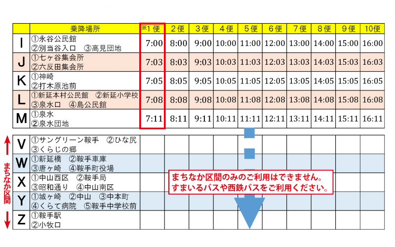 泉水往路