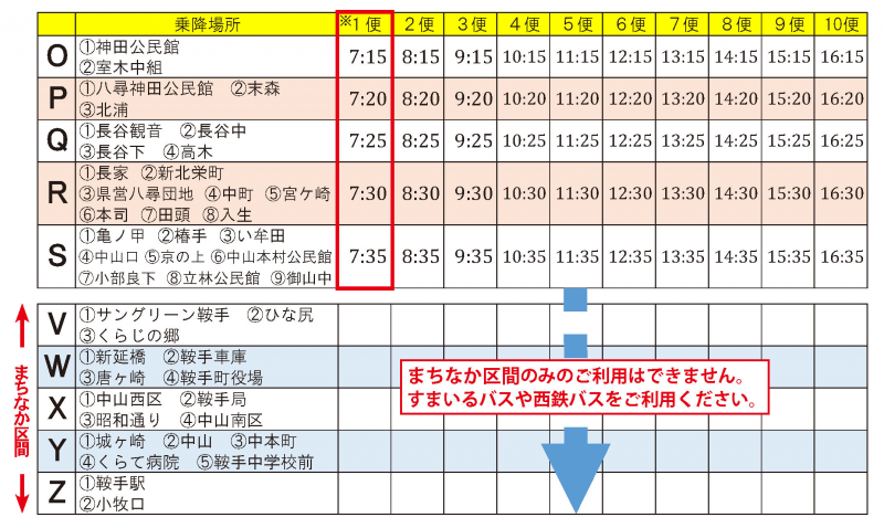 長谷往路