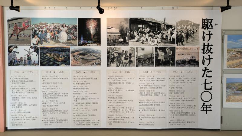 企画展展示