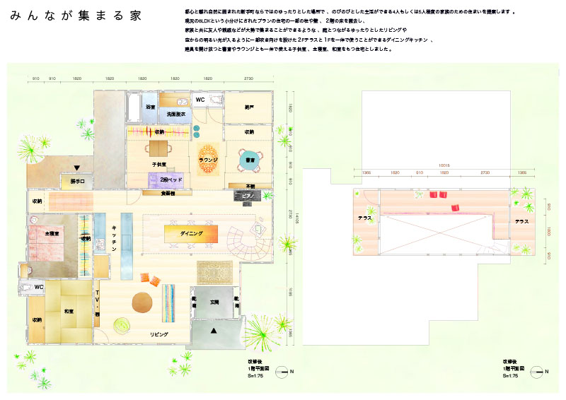 みんなが集まる家 サムネイル